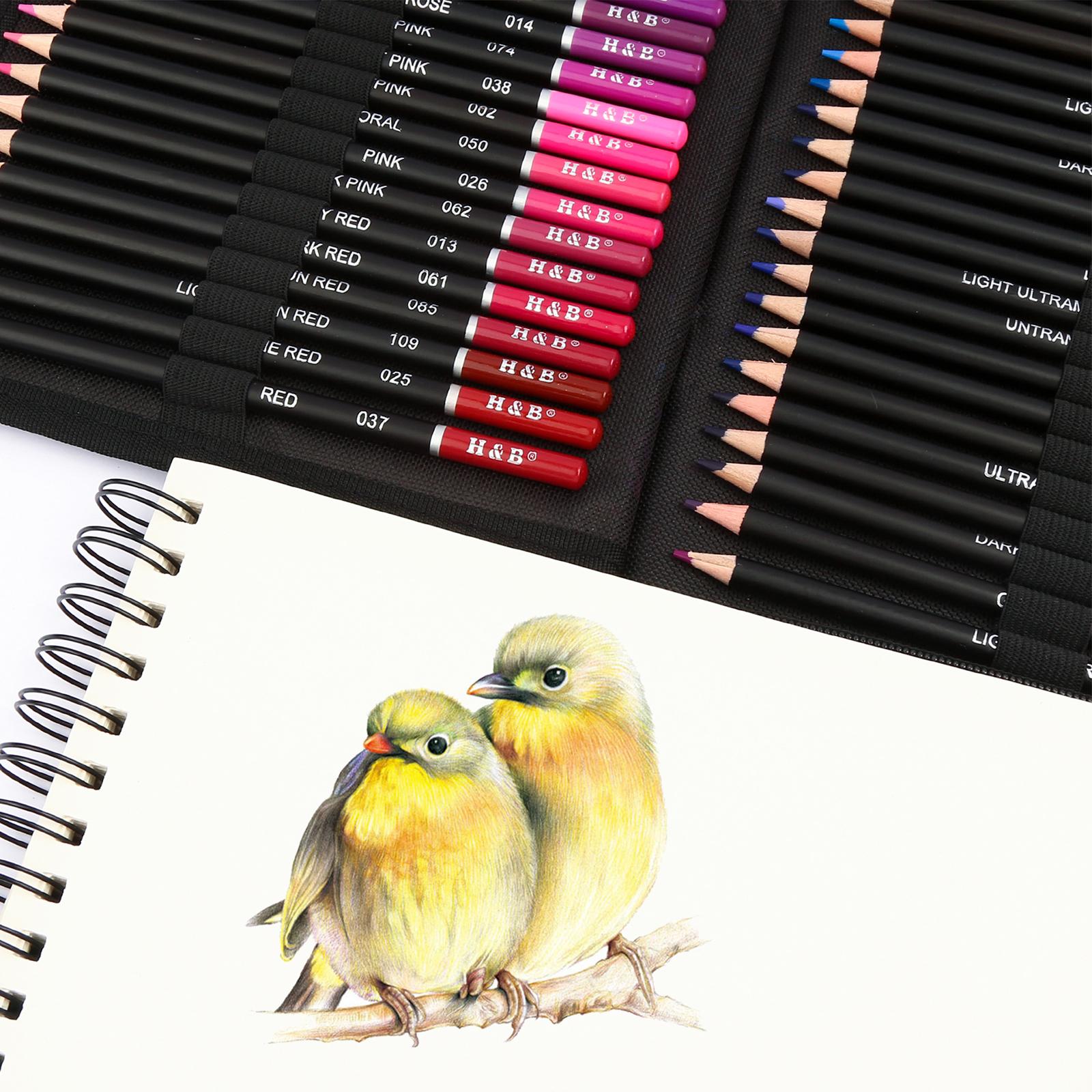 Crayons à Dessin au Charbon –  - Sketching Charcoal Set avis et prix