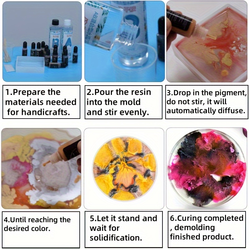 12 couleurs métalliques3DRende - Alcohol Ink Set avis et prix