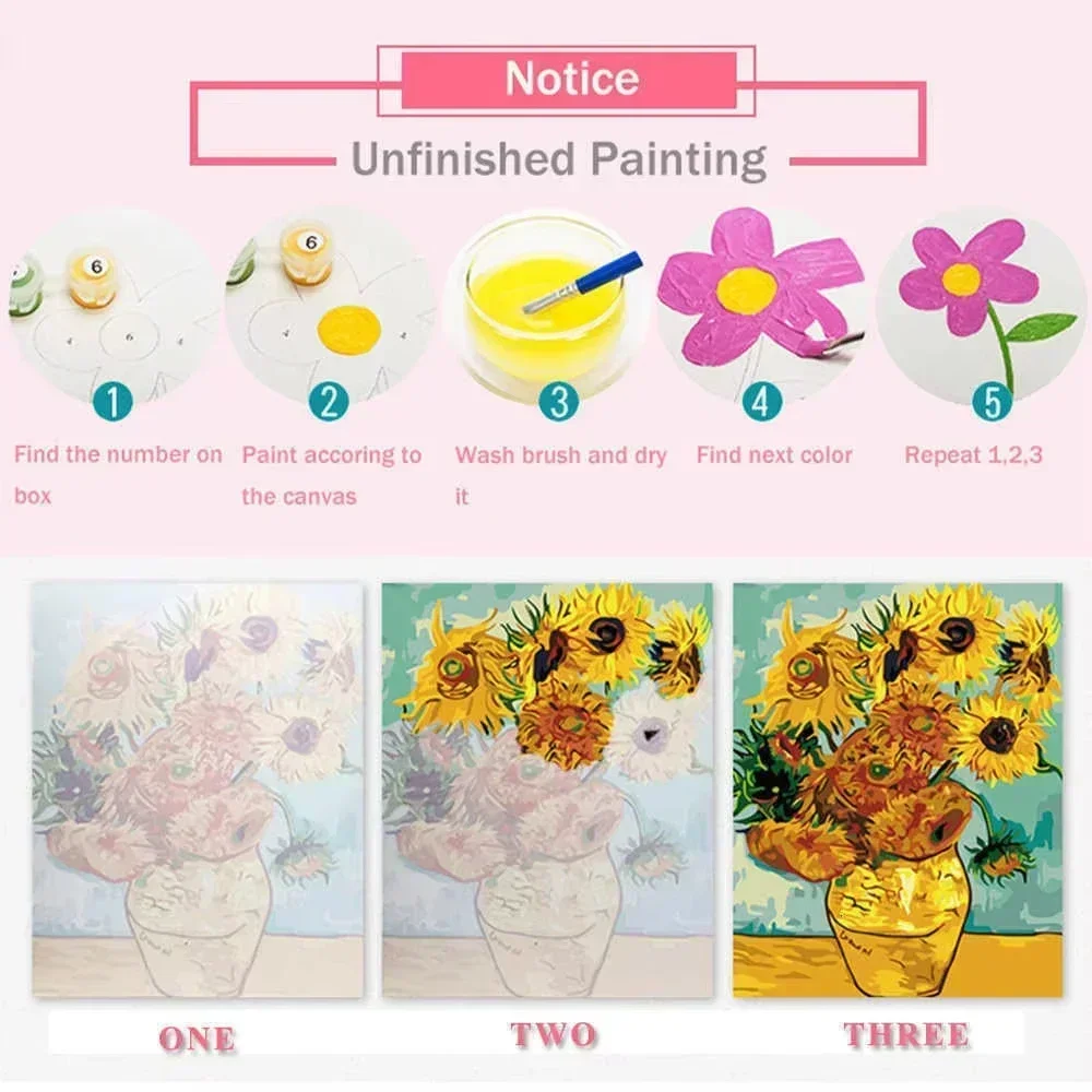 Kits de peinture par numéros,  - Art Craft Number avis et prix