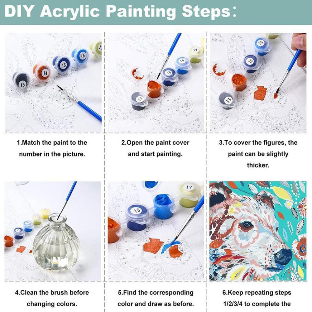 Kit de peinture par numéros DI - Art Craft Number avis et prix